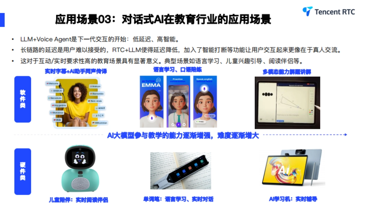 如何用实时音视频技术创造AI实时对话自然交互_第9页