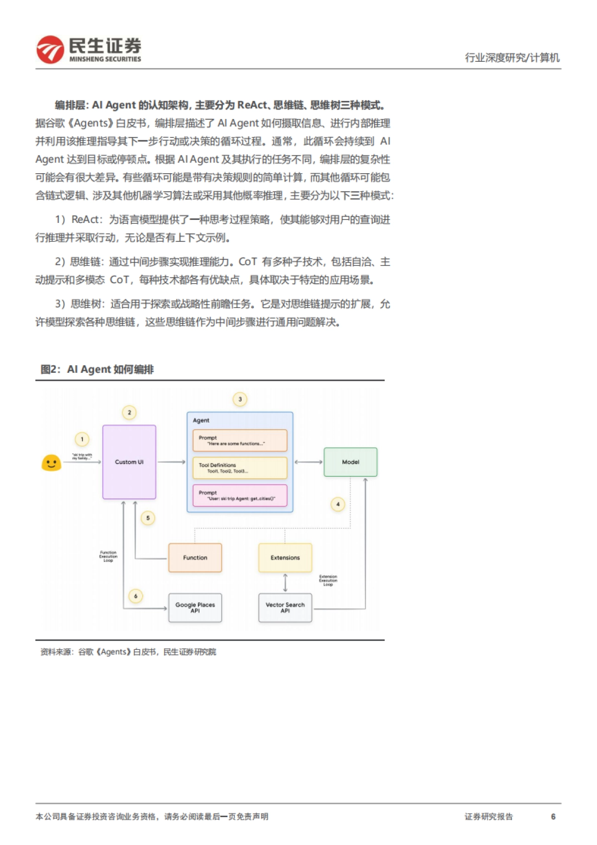 软件大革命深度：AI Agent投资宝典_第6页