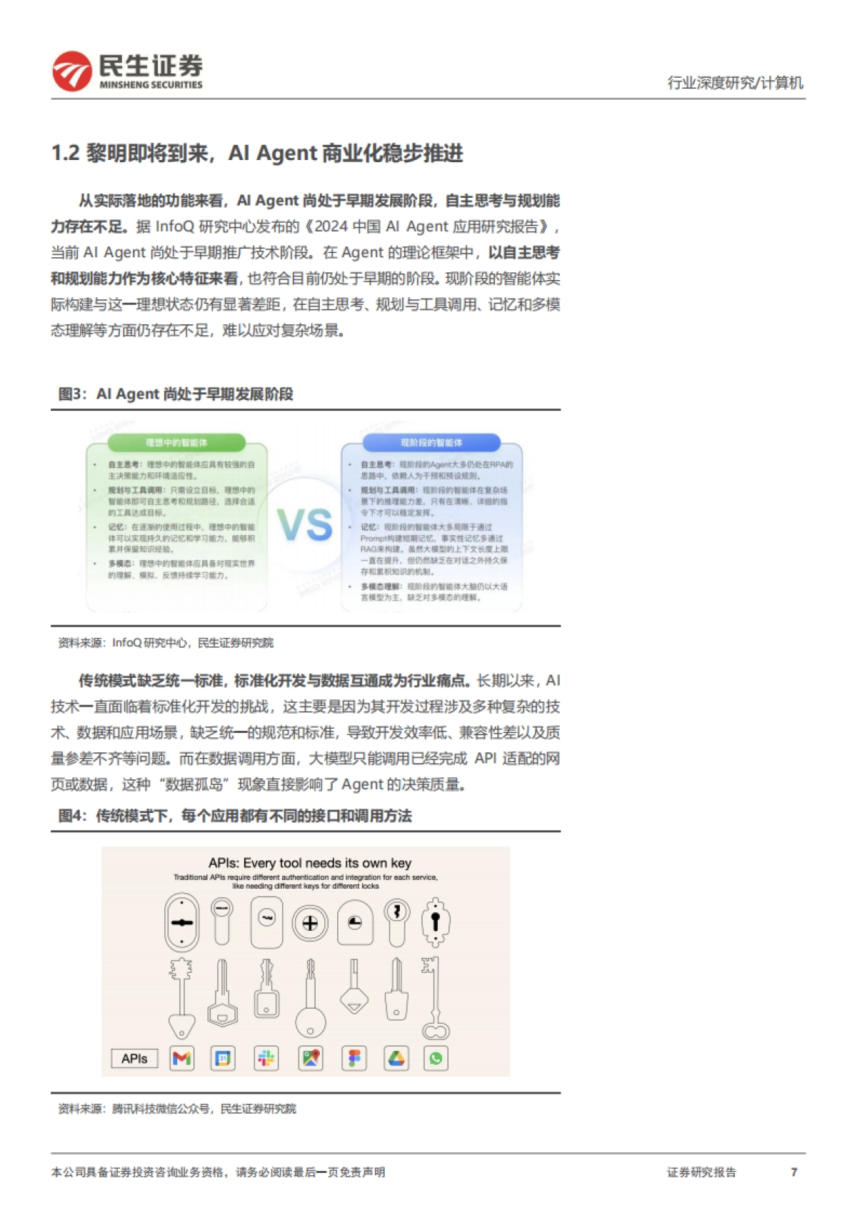 软件大革命深度：AI Agent投资宝典_第7页