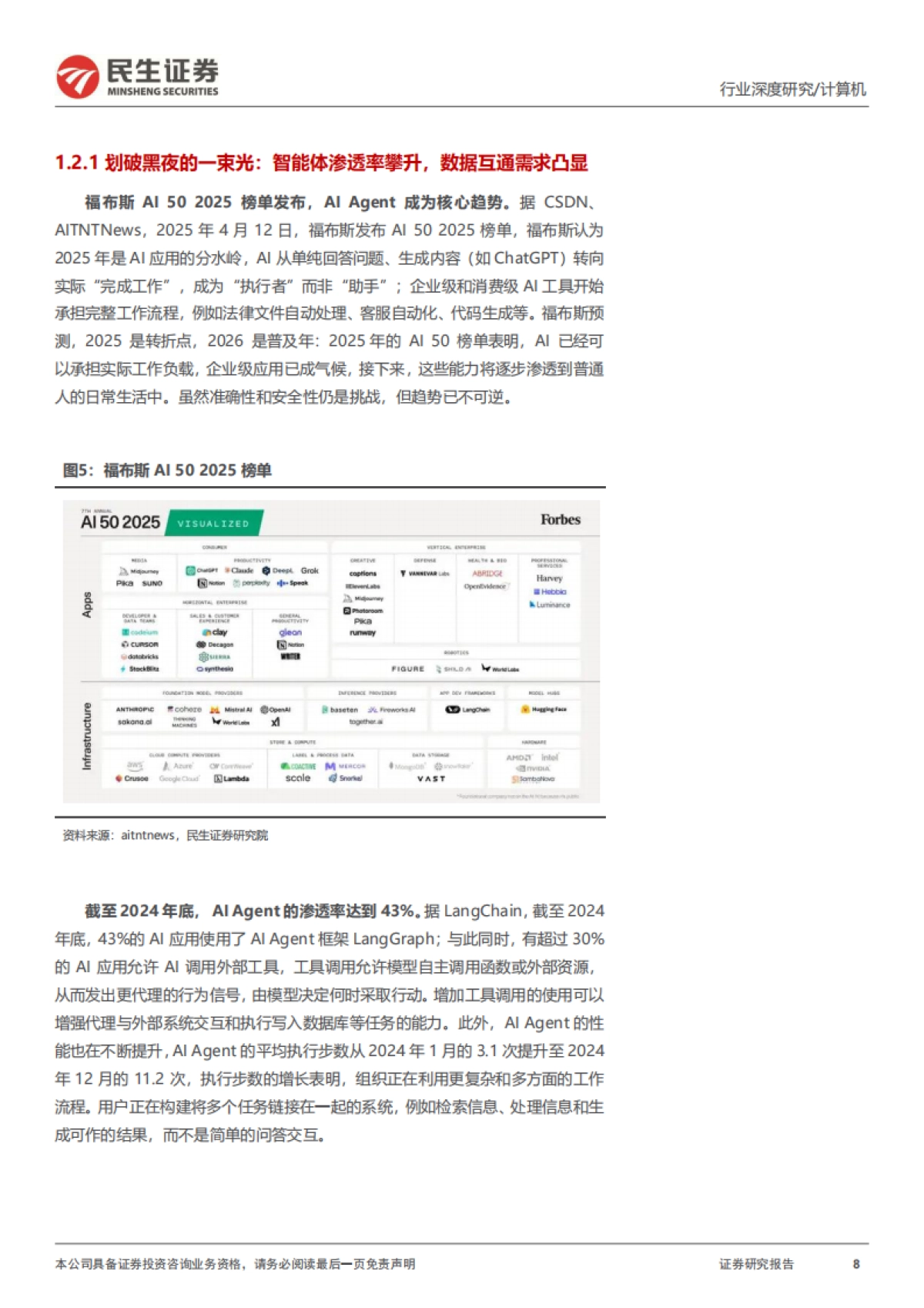 软件大革命深度：AI Agent投资宝典_第8页