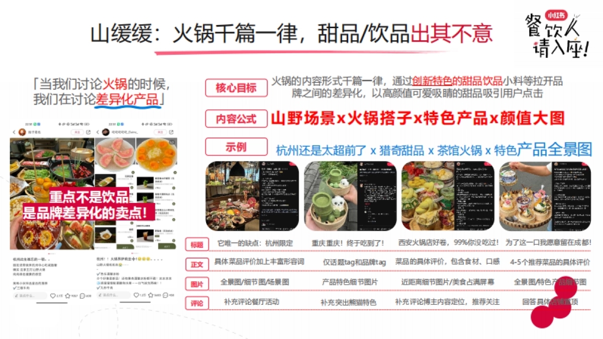 小红书餐饮行业实操打法新解_第5页