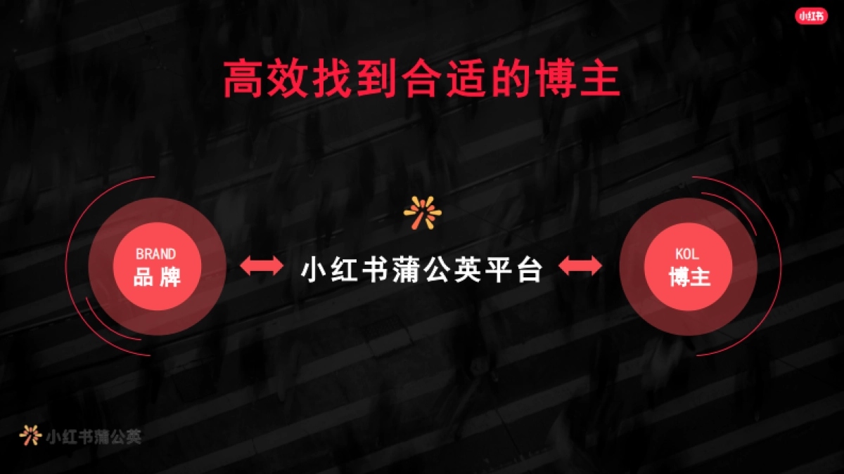 小红书商业内容爆款原来这么玩_第10页