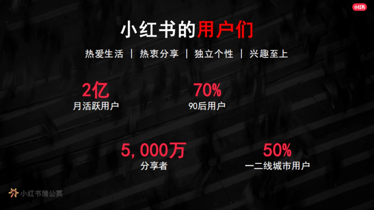 小红书商业内容爆款原来这么玩_第3页