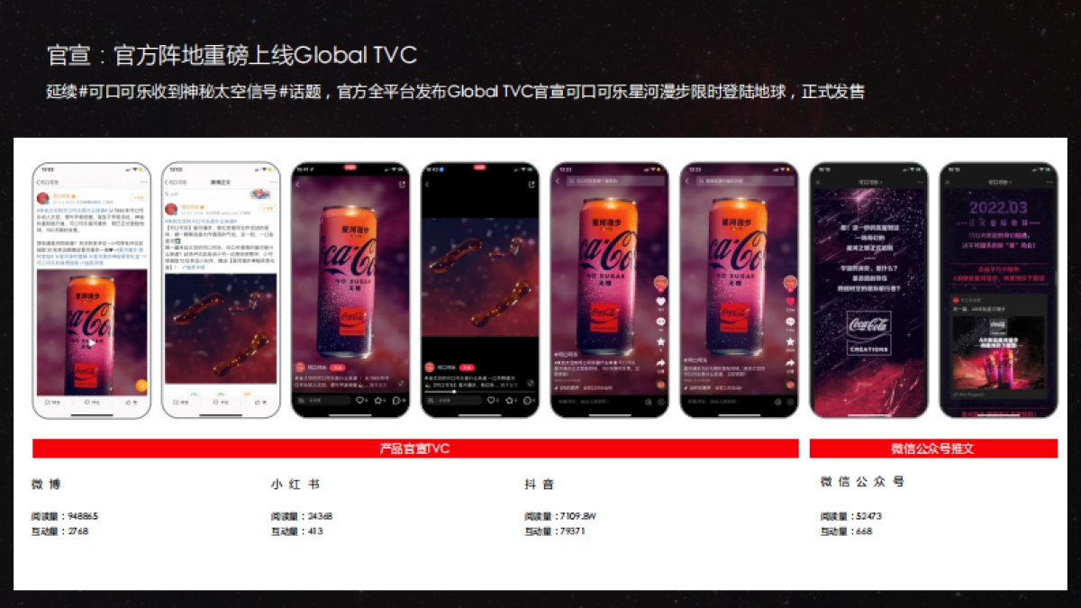 2025可口可乐星河漫步新品_第6页