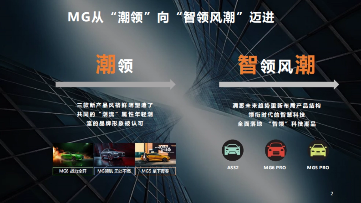 MG品牌向上_第2页
