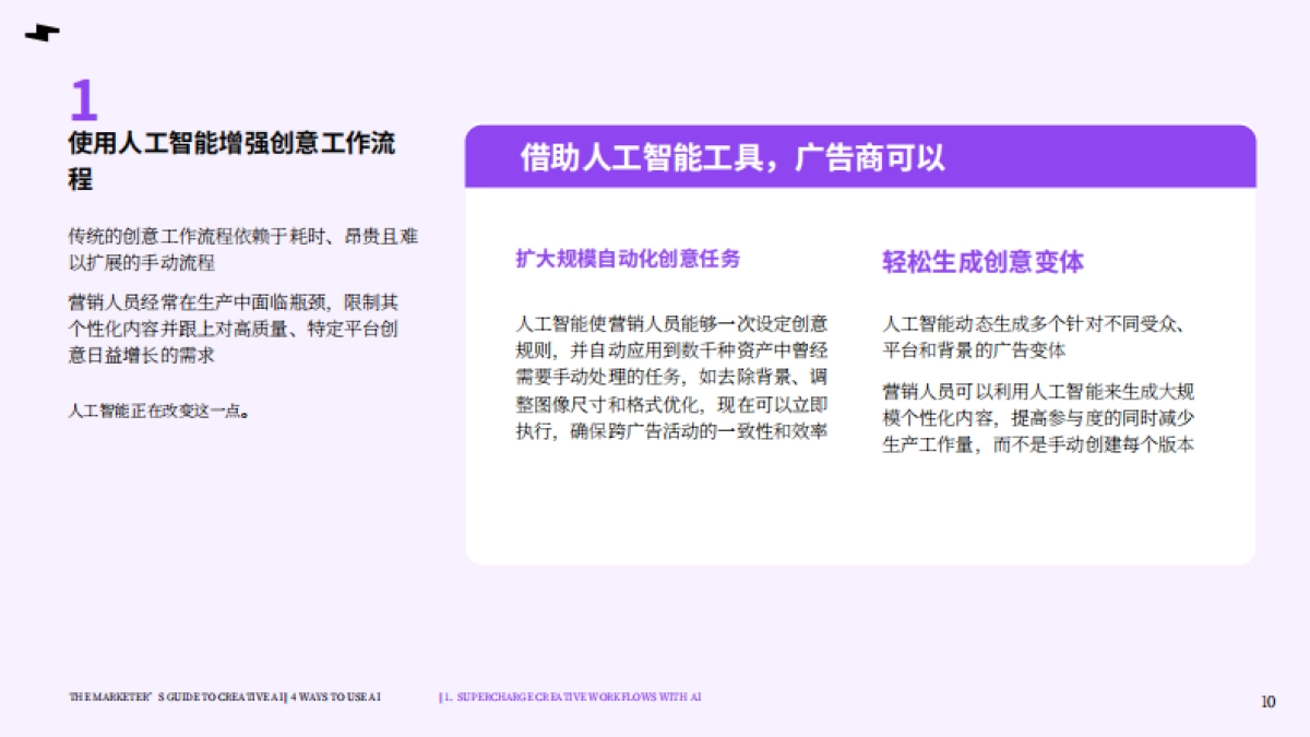 2025年营销人员的创意人工智能指南报告_第10页