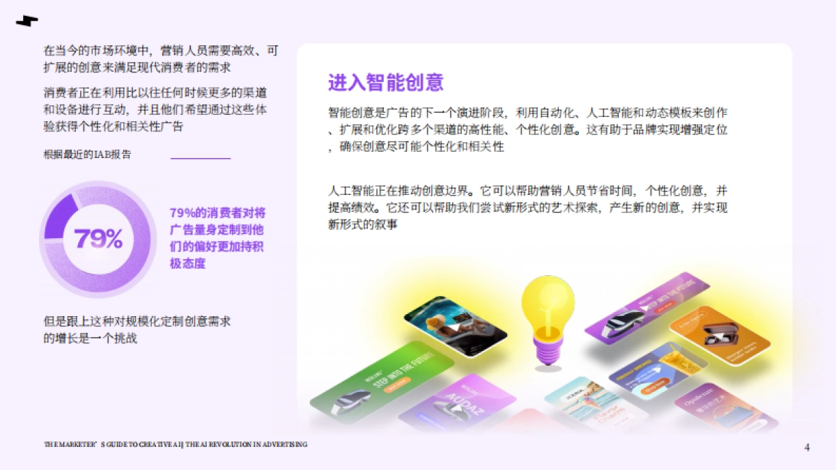 2025年营销人员的创意人工智能指南报告_第4页