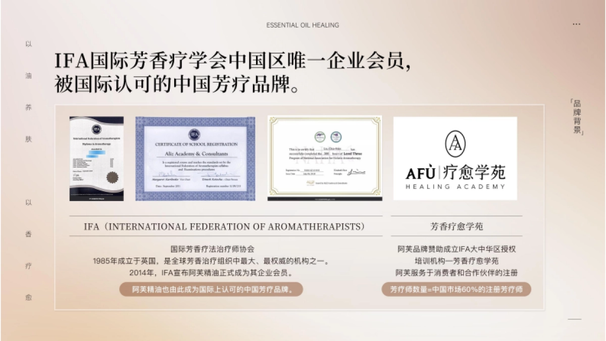 AFU品牌介绍_第6页