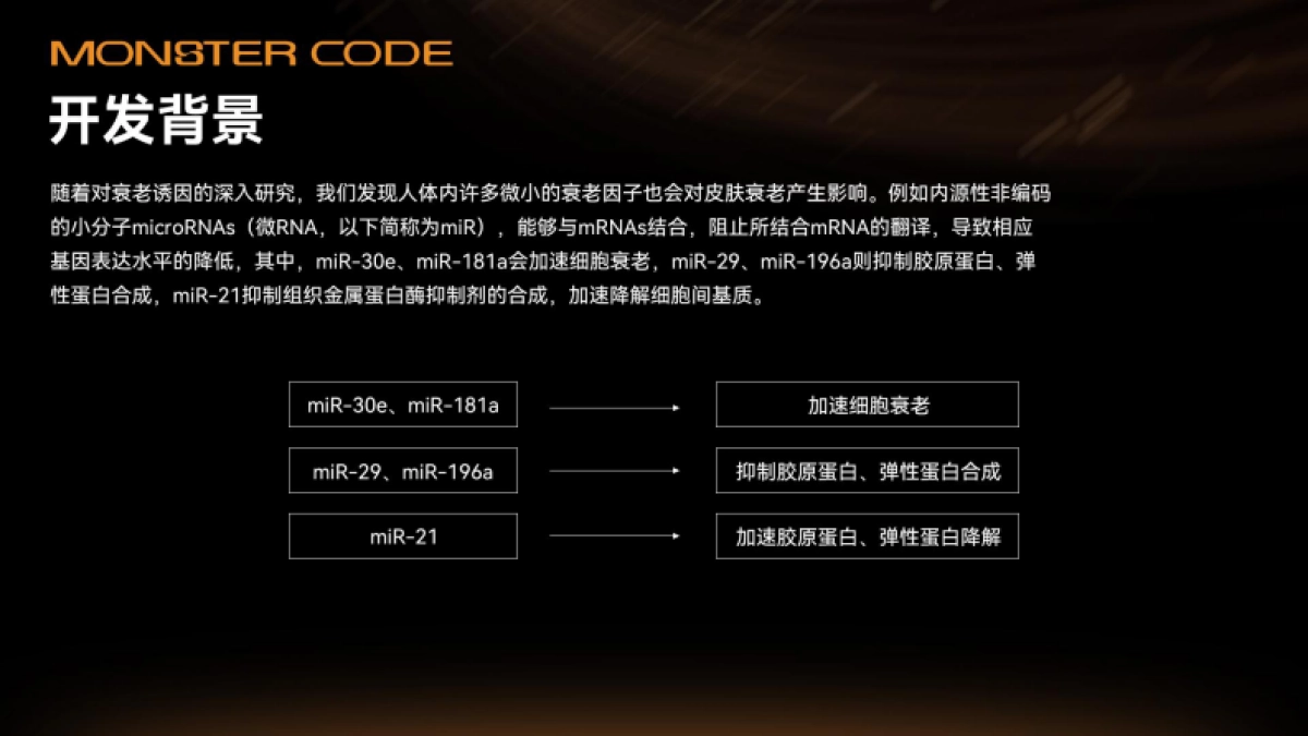 MONSTERCODE野兽代码金字塔面霜BF-新增功效报告_第10页