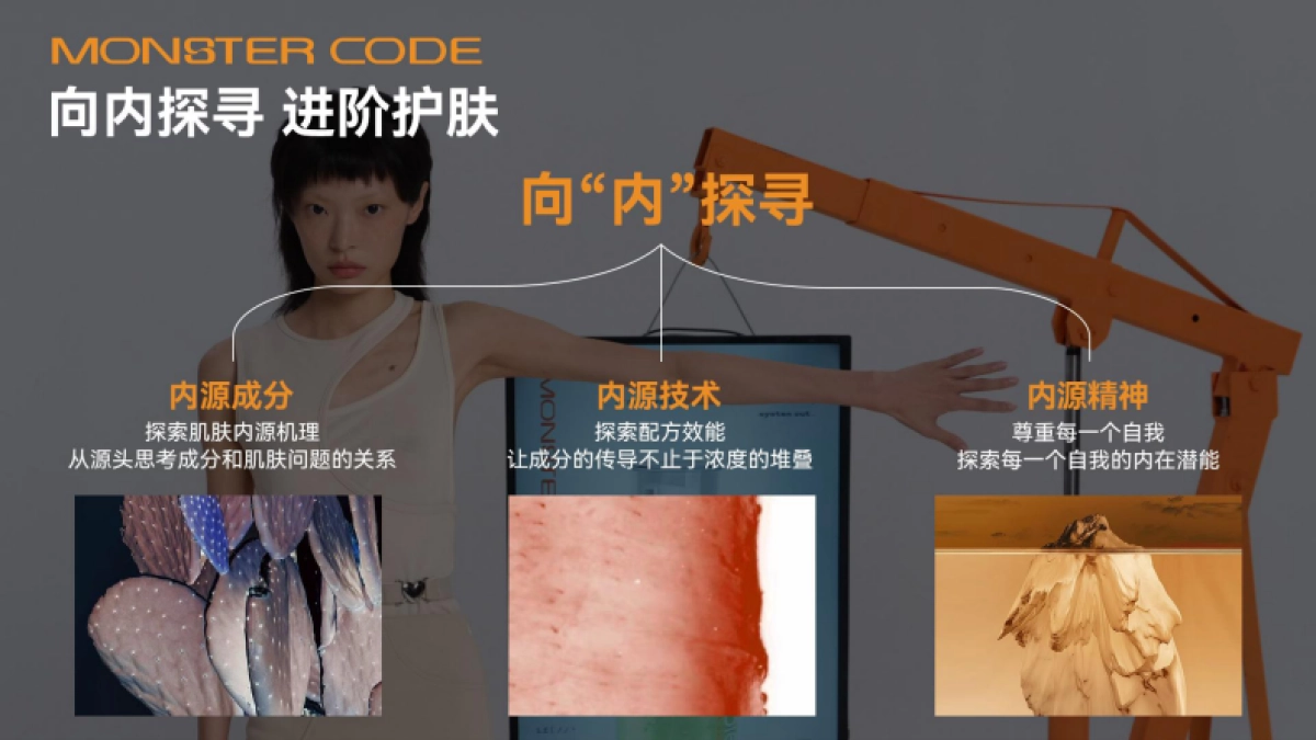 MONSTERCODE野兽代码金字塔面霜BF-新增功效报告_第4页