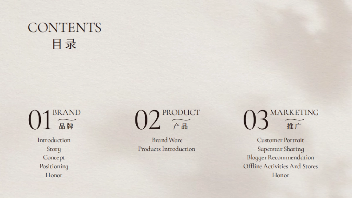 润培品牌手册_第2页