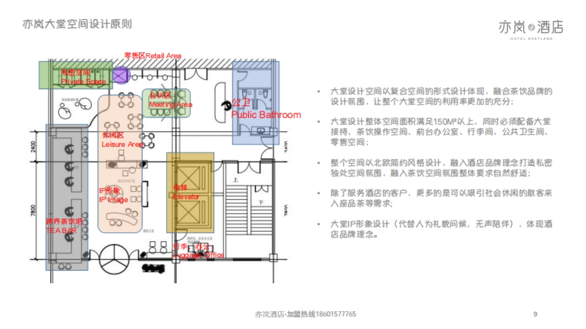 亦岚酒店品牌手册_第9页