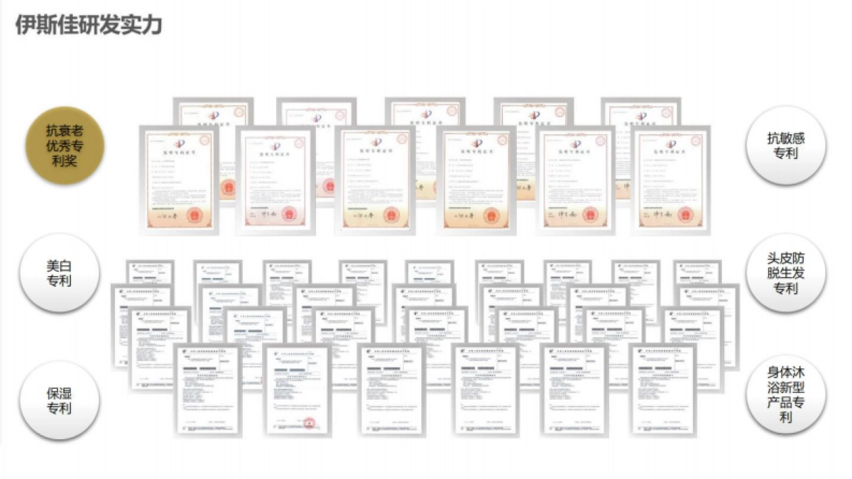 甄沐品牌档案_第6页