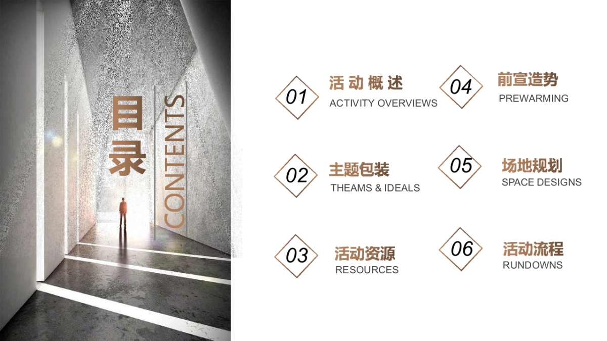 地产项目产品发布会预见收藏美好主题活动策划方案_第2页