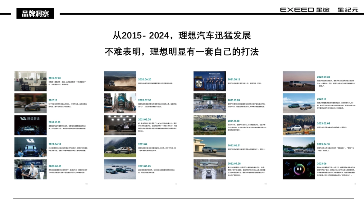 星途汽车全新星纪元ET增程四驱上市营销整合方案_第3页