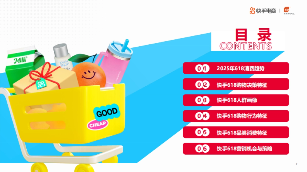 2025年快手电商618消费趋势·预热篇_第2页
