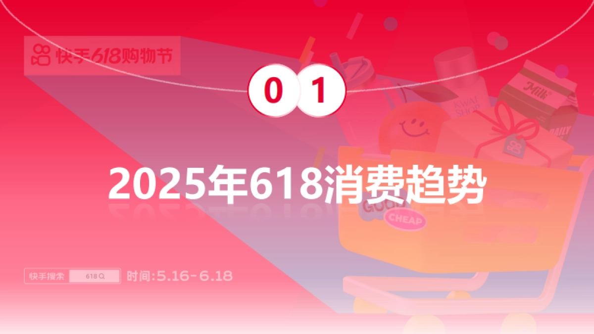 2025年快手电商618消费趋势·预热篇_第3页