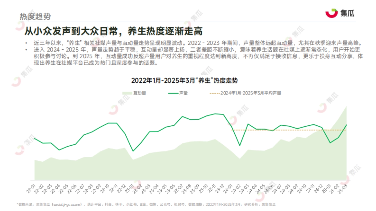 2025“新养生主义”人群洞察报告_第6页