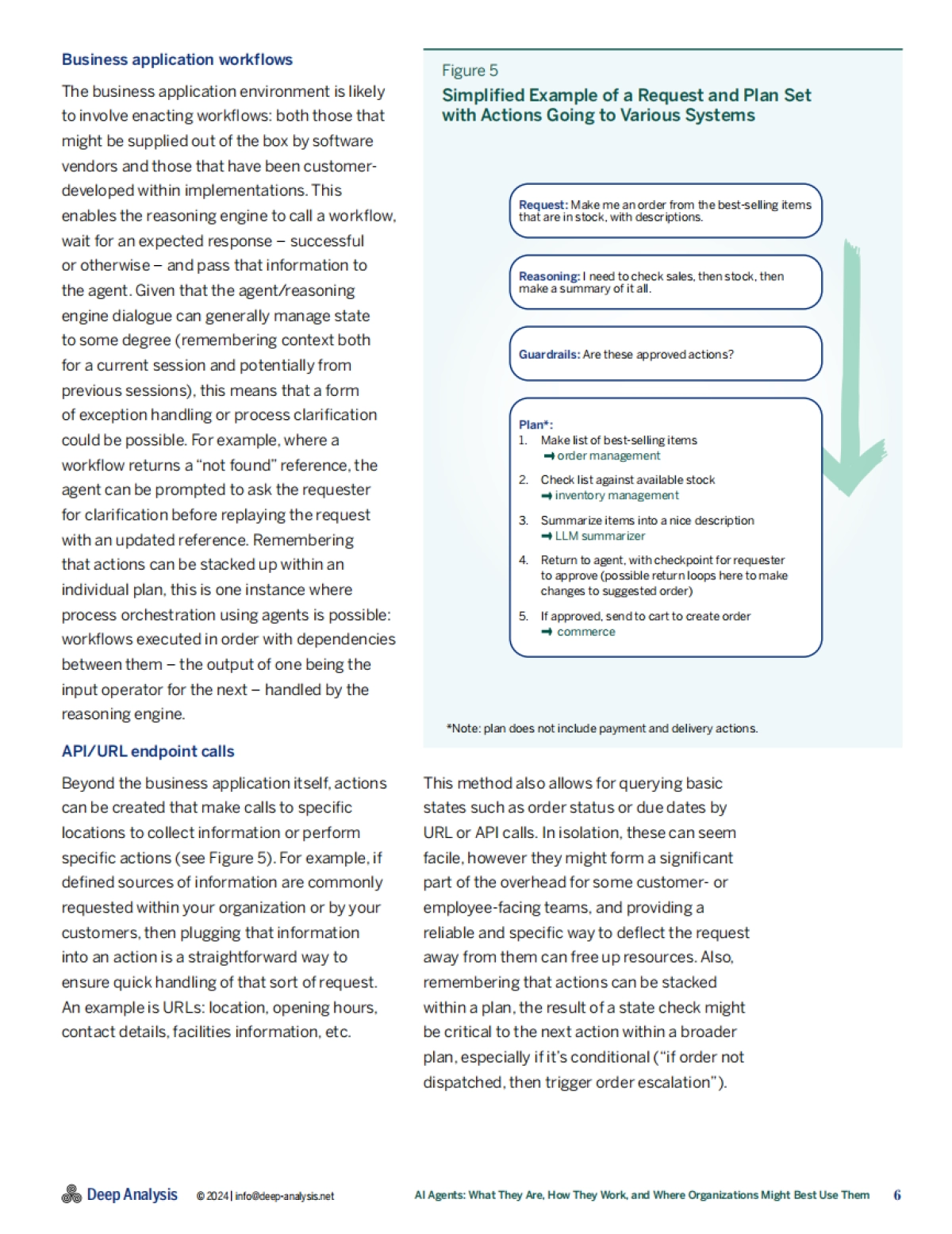 2024 AI智能体（AI Agent）：概念、运作原理及组织最优应用场景研究报告（英文）_第6页