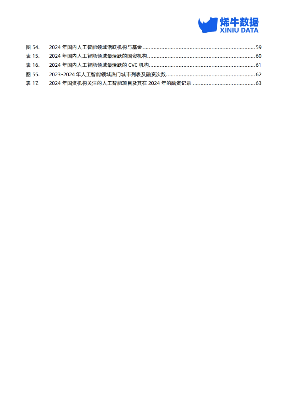 2024年中国创投市场数据报告_第6页