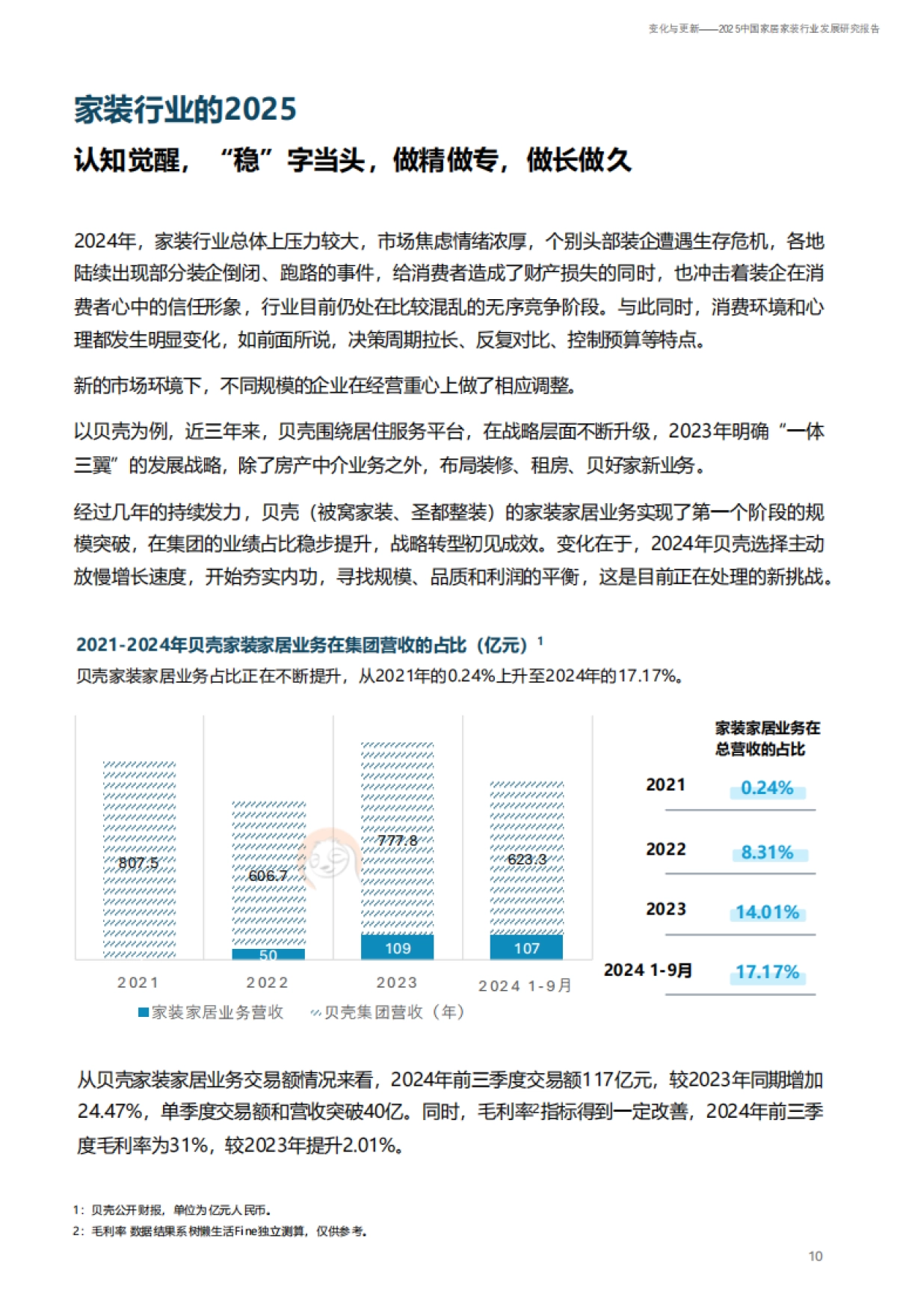 2025中国家居家装行业发展研究报告_第10页