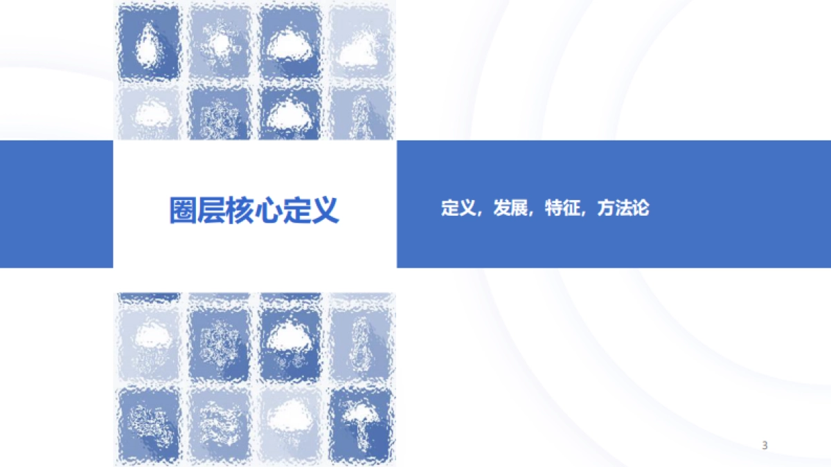 2025中国消费者兴趣圈层 Q1白皮书_第3页