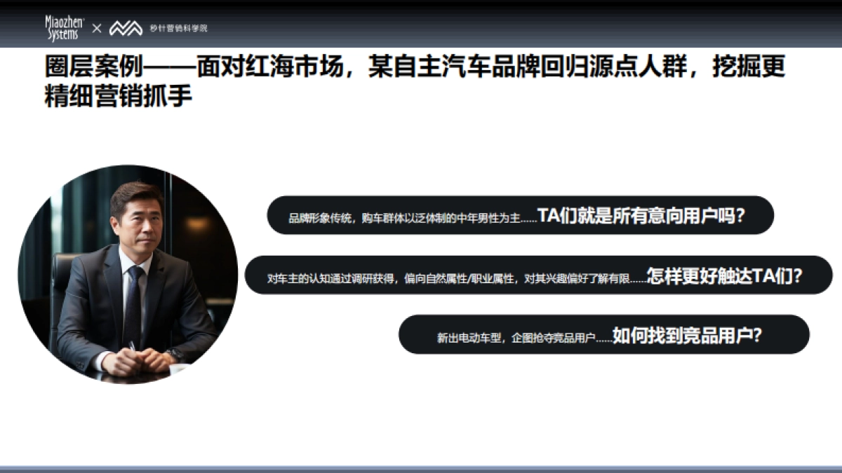 2025中国消费者兴趣圈层 Q1白皮书_第9页