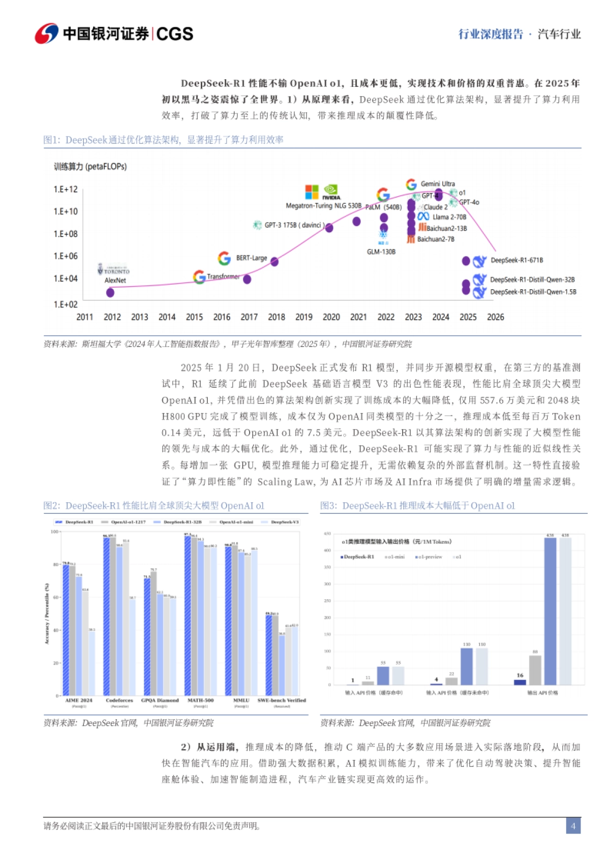 “AI+”系列报告（汽车篇）：DeepSeek冲击波：AI赋能智能化趋势提速_第4页