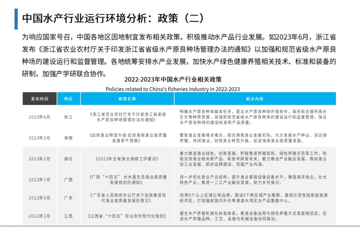 2023年中国水产行业现状及消费趋势洞察报告_第9页