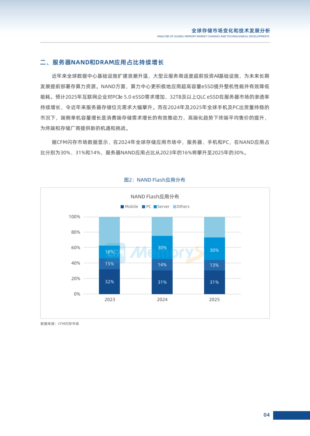 2024-2025年全球存储市场趋势白皮书_第7页