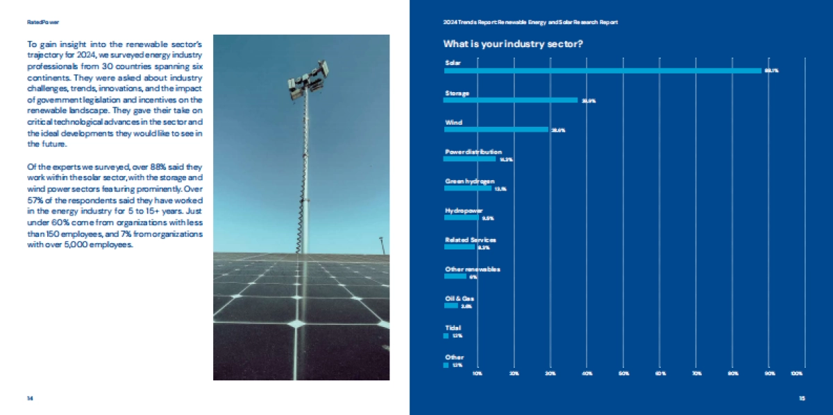 2024可再生能源和太阳能趋势研究报告(英文版)_第8页