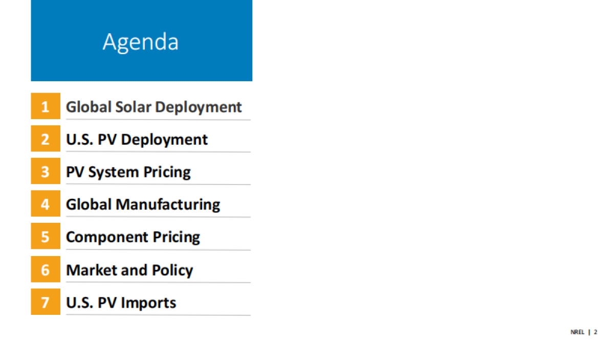 2024年春季太阳能产业更新报告(英文版)_第2页