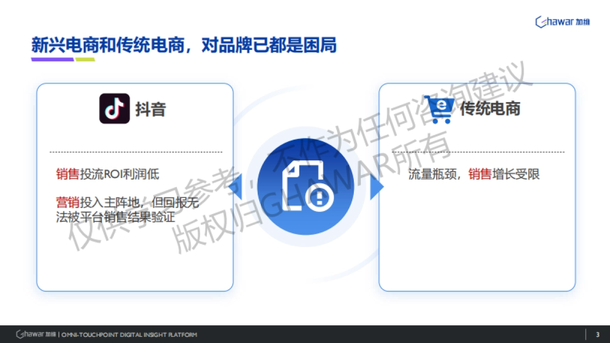 2024年破解消费者购买链路直面电商“内卷”困局报告_第3页