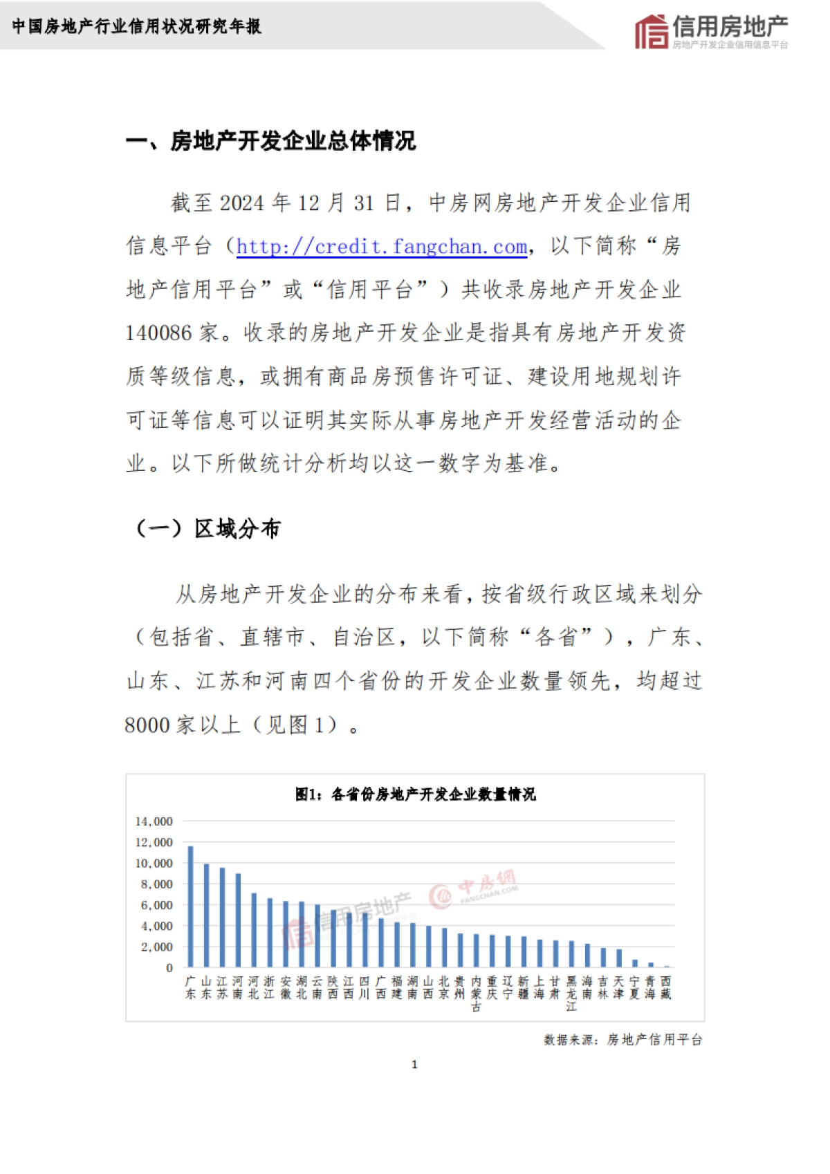2024年中国房地产开发企业信用状况白皮书_第5页