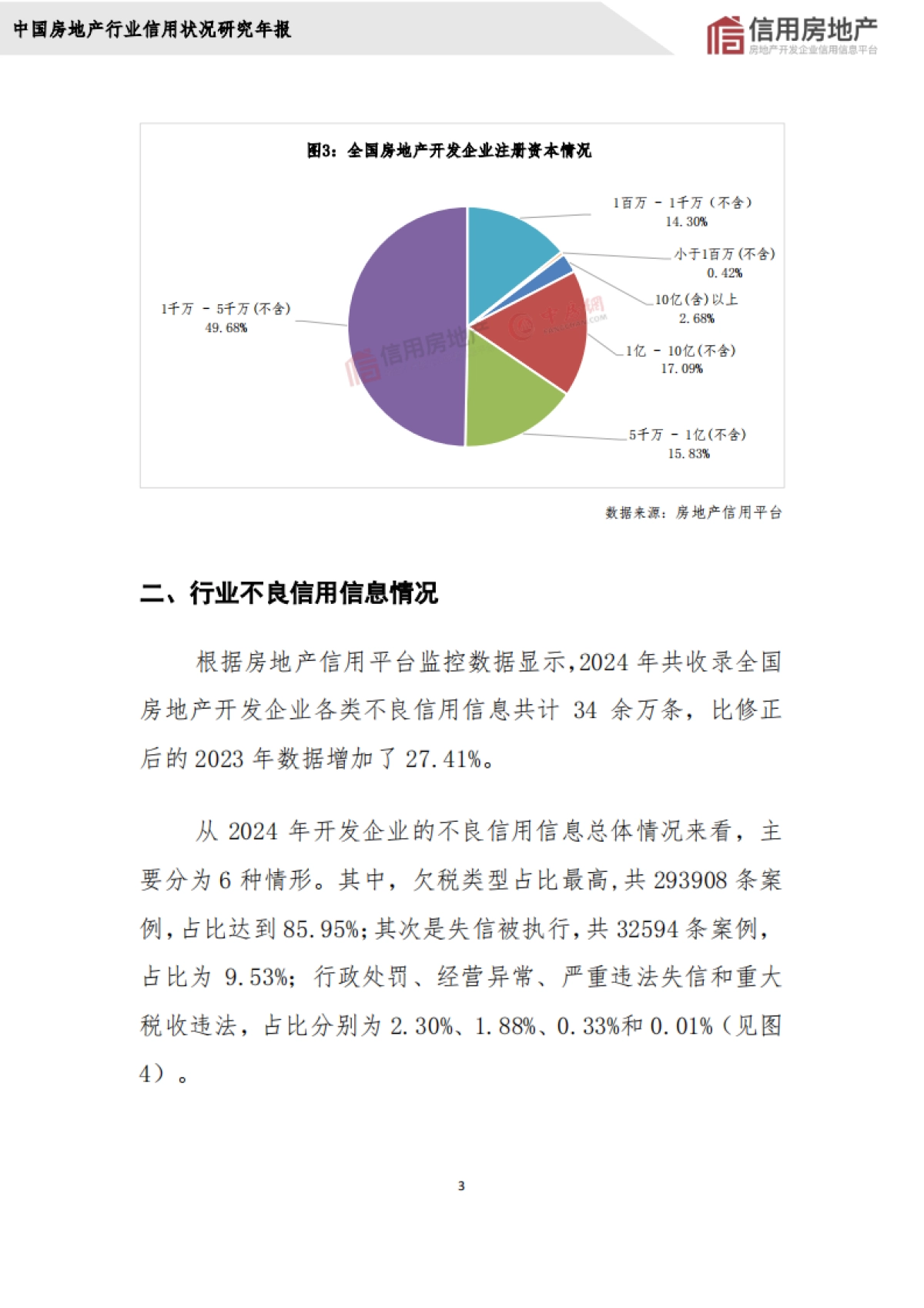 2024年中国房地产开发企业信用状况白皮书_第7页