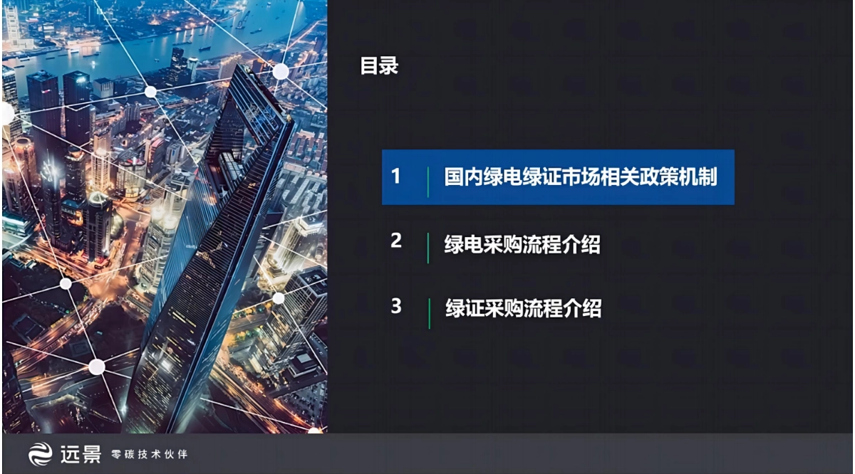 2024年中国现行绿电绿证购买渠道和采购流程报告_第2页