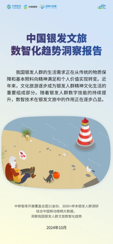2024年中国银发文旅数智化趋势洞察报告
