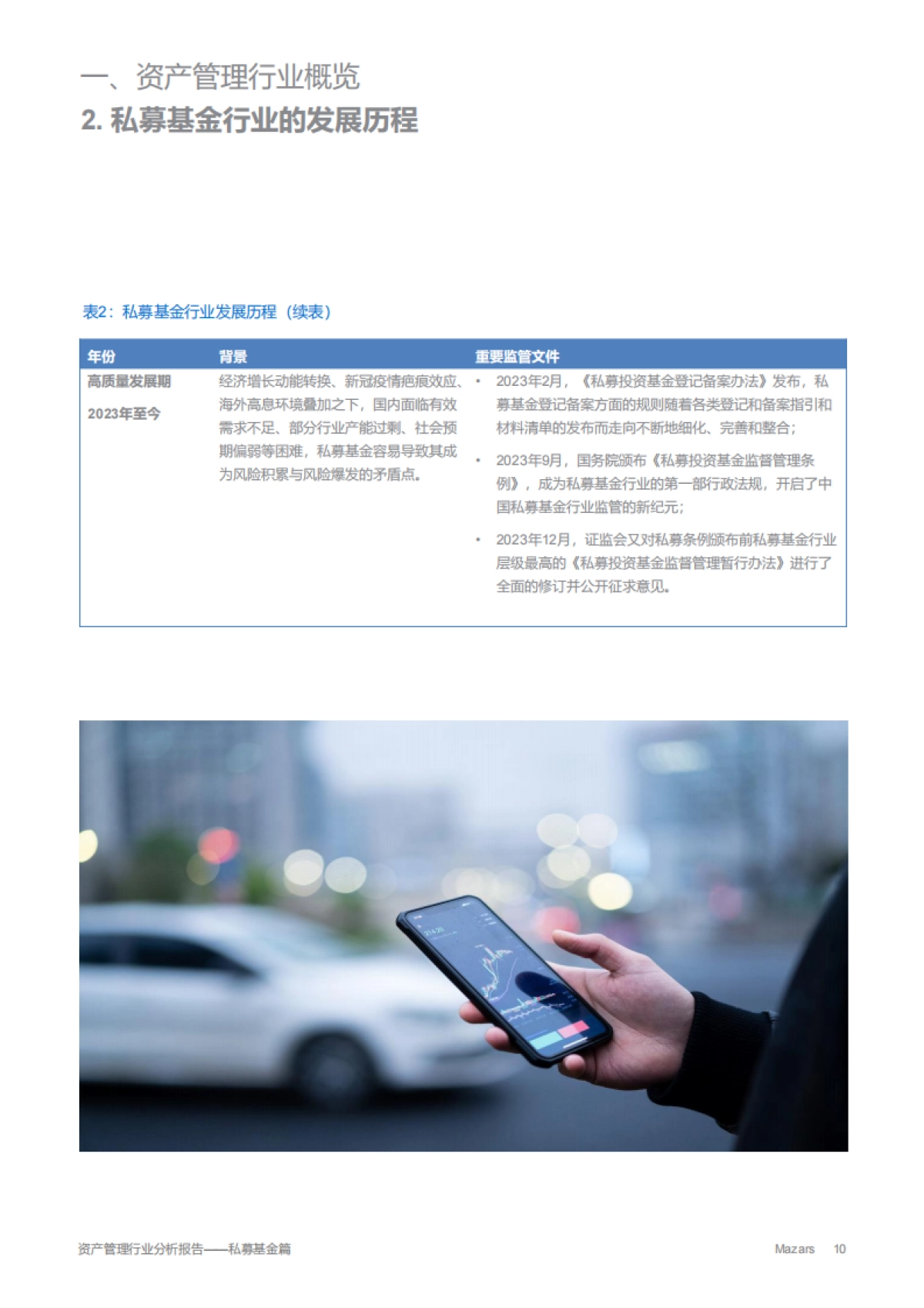 2024年资产管理行业分析报告_第10页