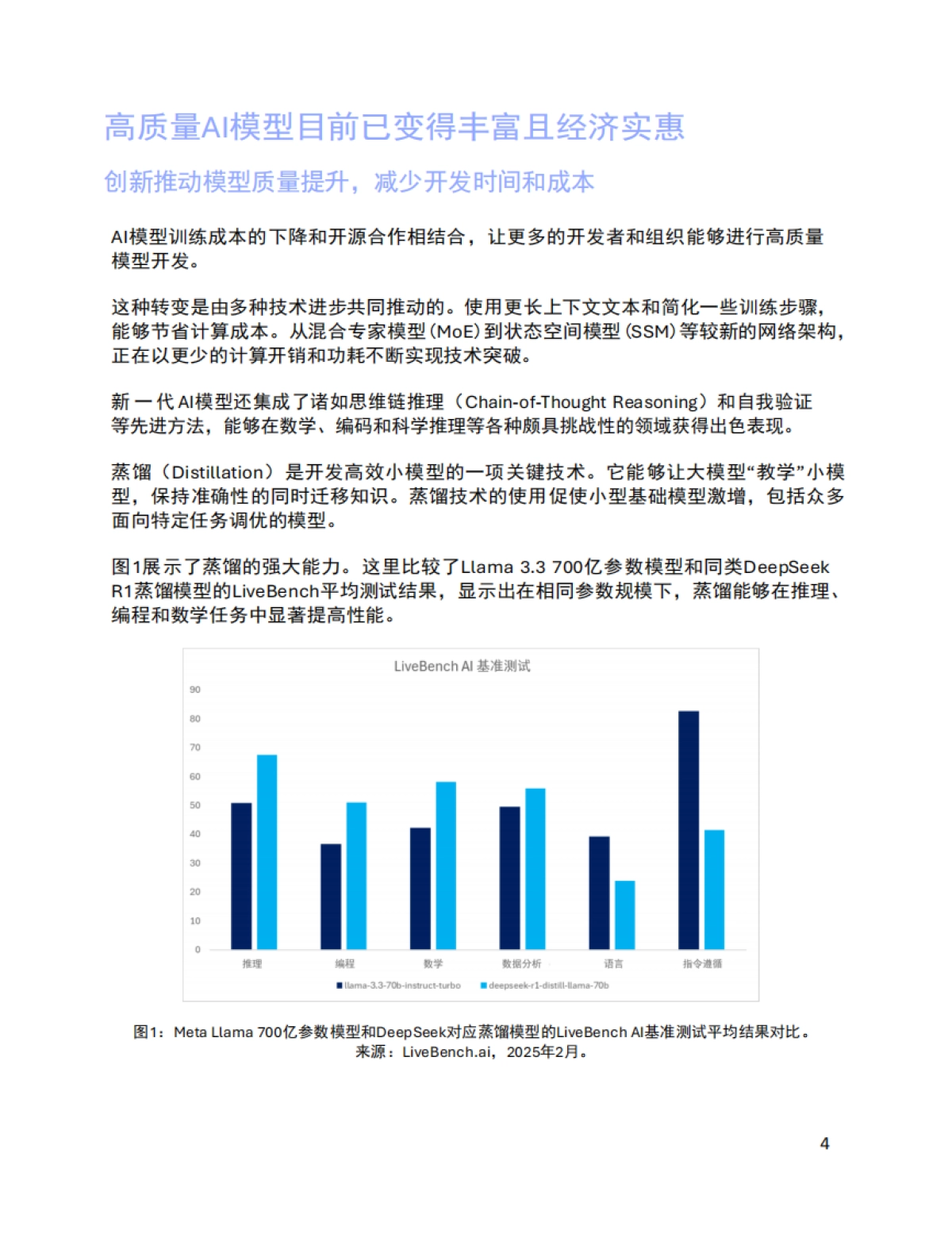 2025 AI变革正在推动终端侧推理创新研究报告_第4页
