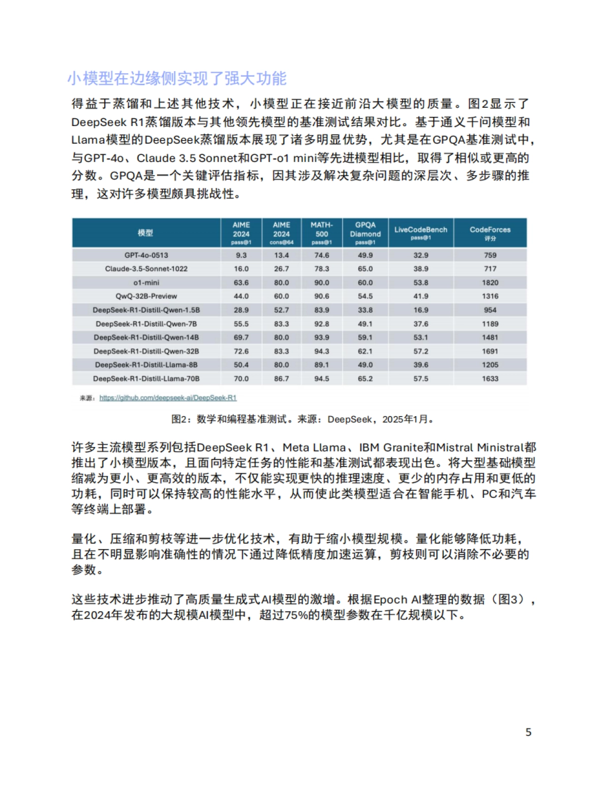 2025 AI变革正在推动终端侧推理创新研究报告_第5页