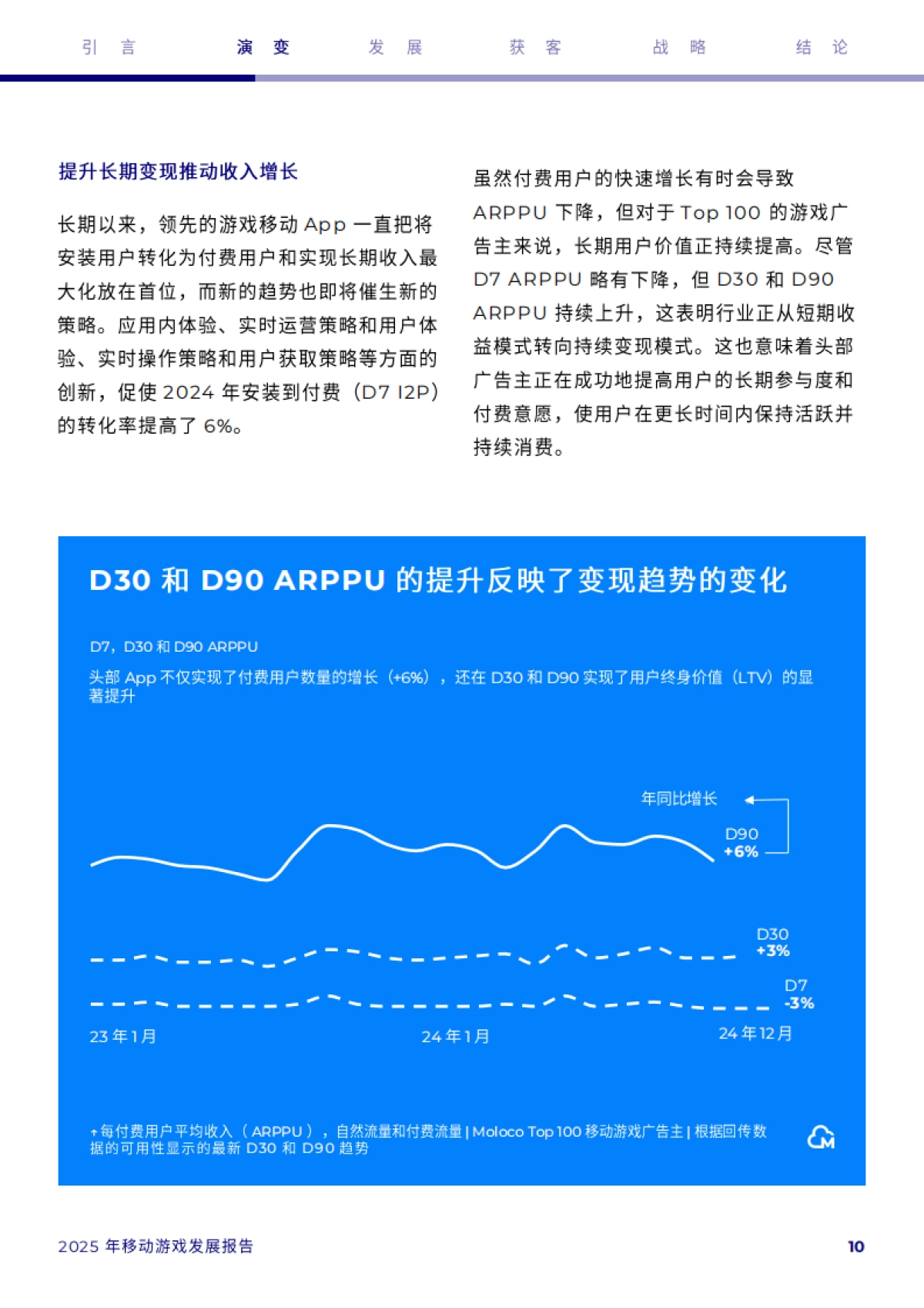 2025 年移动游戏发展报告—头部 App 的应用内购买趋势_第10页