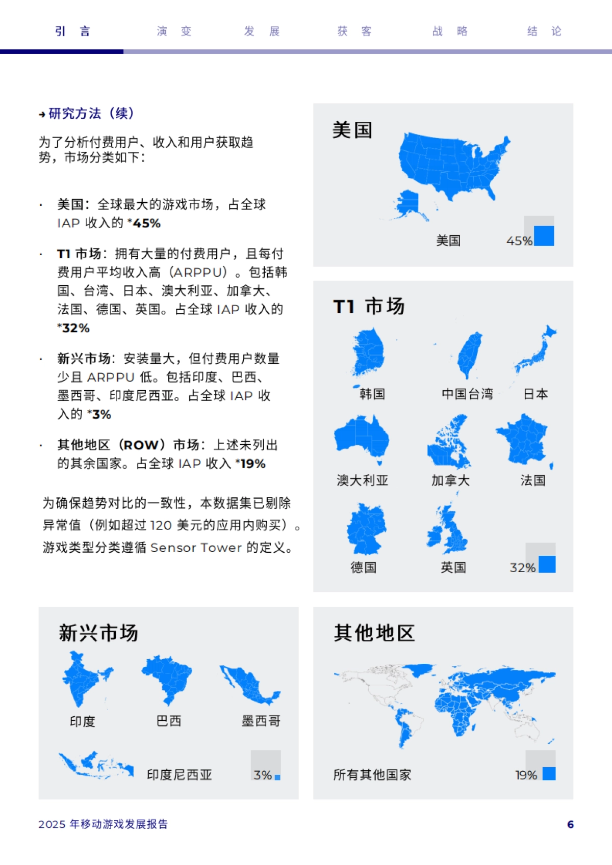 2025 年移动游戏发展报告—头部 App 的应用内购买趋势_第6页