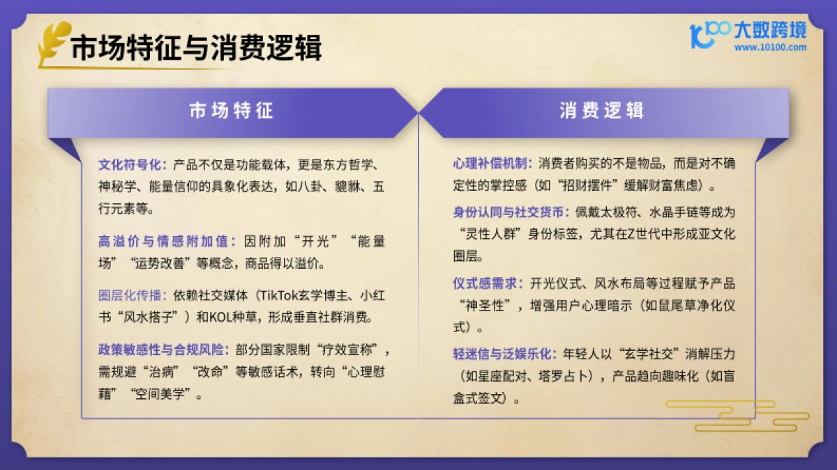 2025风水玄学产品出海研究报告_第10页