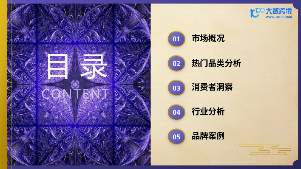 2025风水玄学产品出海研究报告_第2页