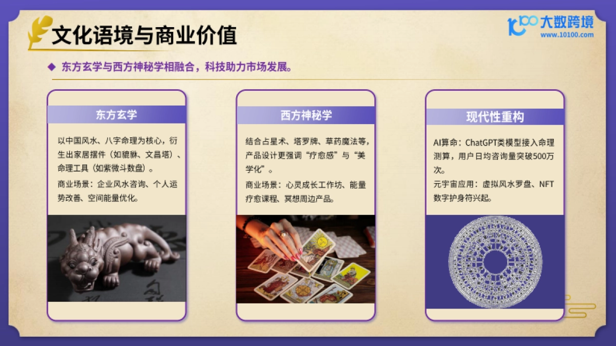 2025风水玄学产品出海研究报告_第6页