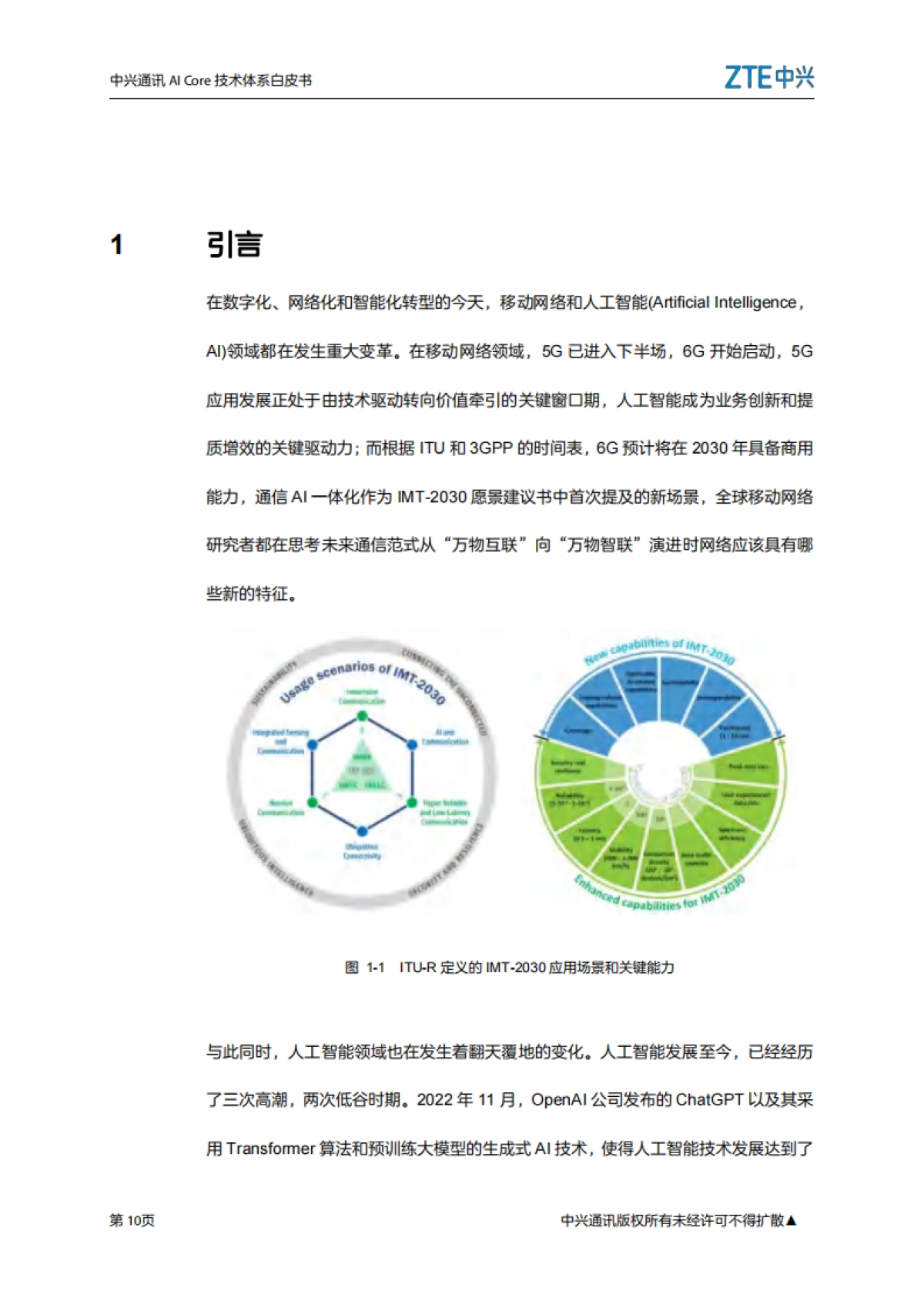 2025年AICore技术体系白皮书_第10页