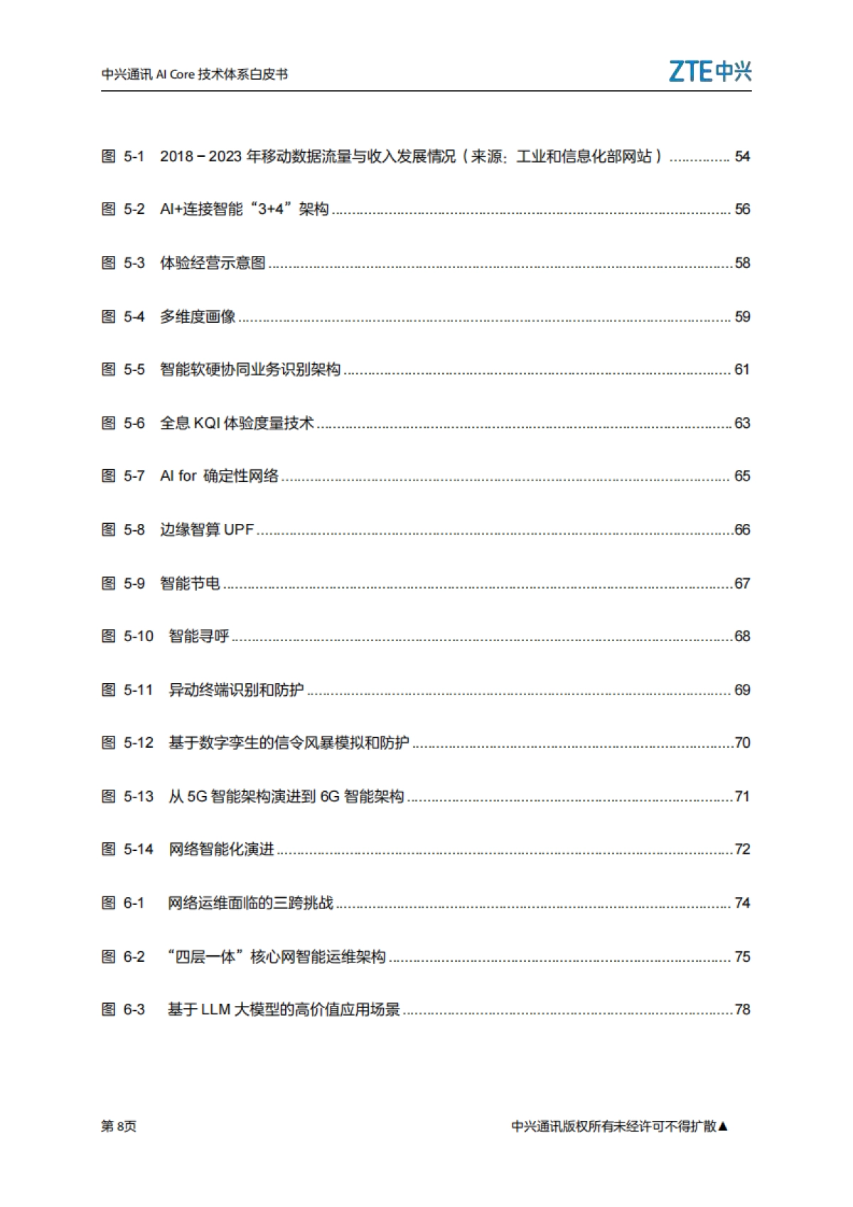 2025年AICore技术体系白皮书_第8页