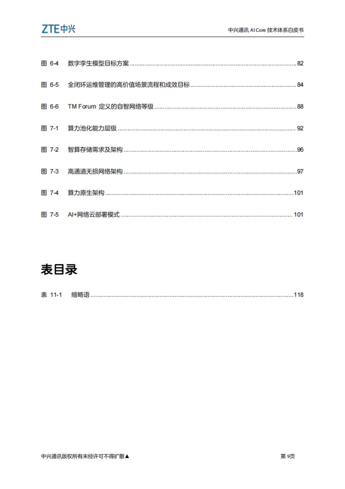 2025年AICore技术体系白皮书_第9页