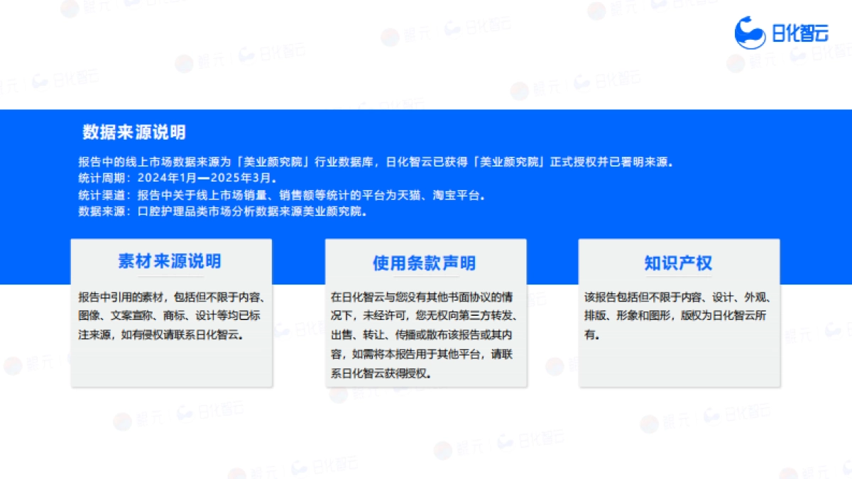 2025年Q1口腔护理市场趋势洞察报告_第4页