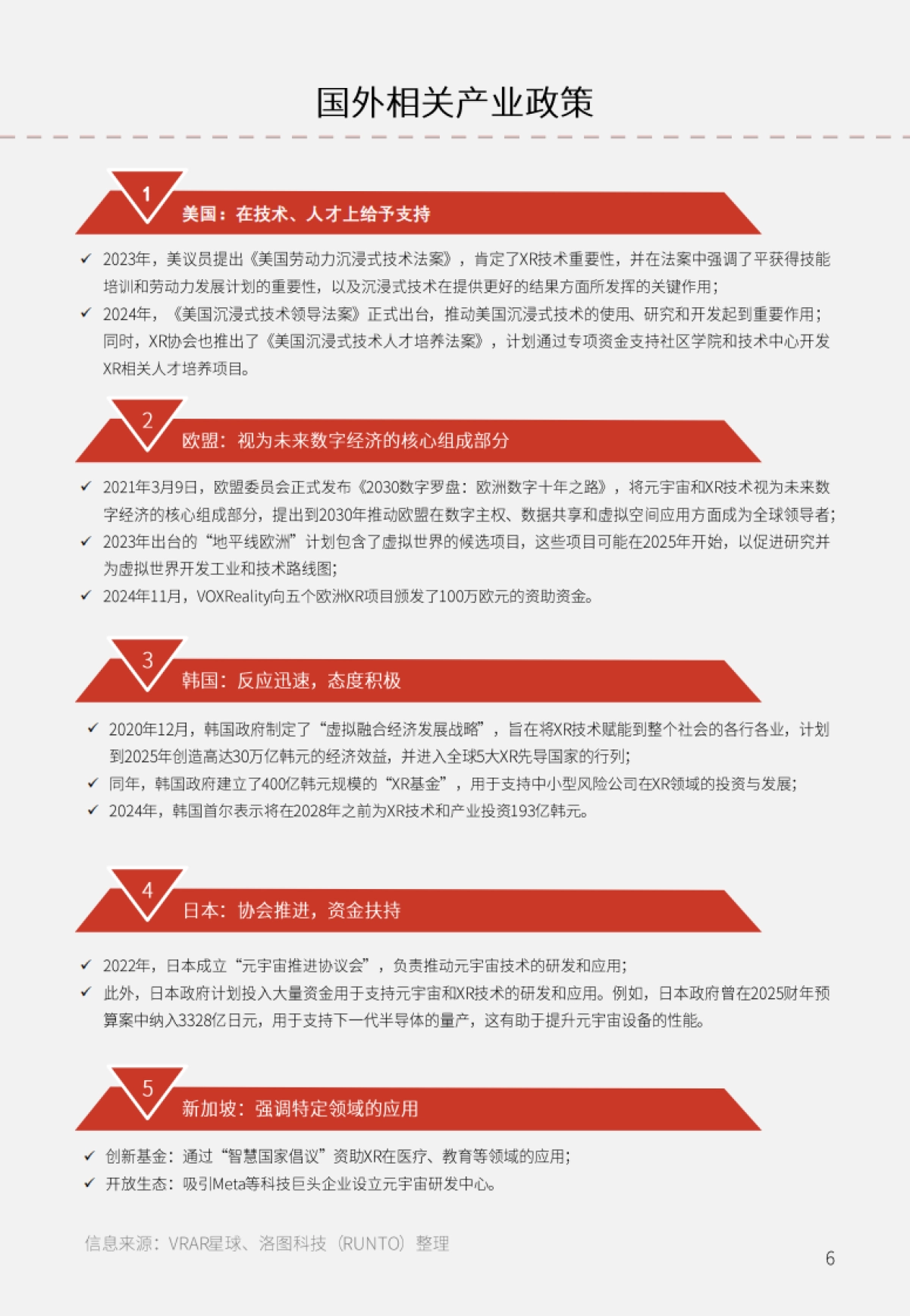 2025年XR行业发展白皮书_第6页